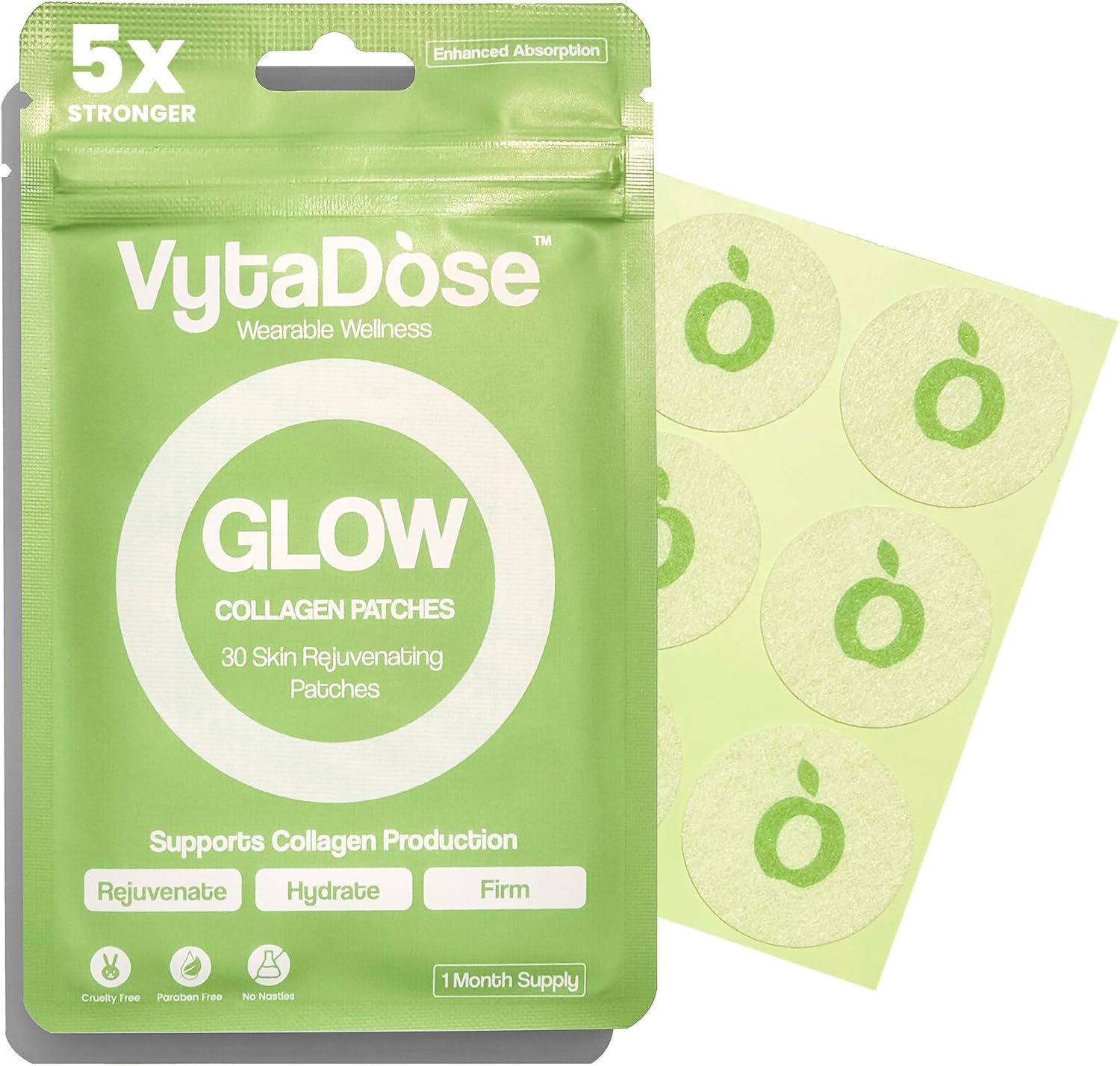 BEAUTY EVOLVED: THE 5X STRONGER TRANSDERMAL REVOLUTION