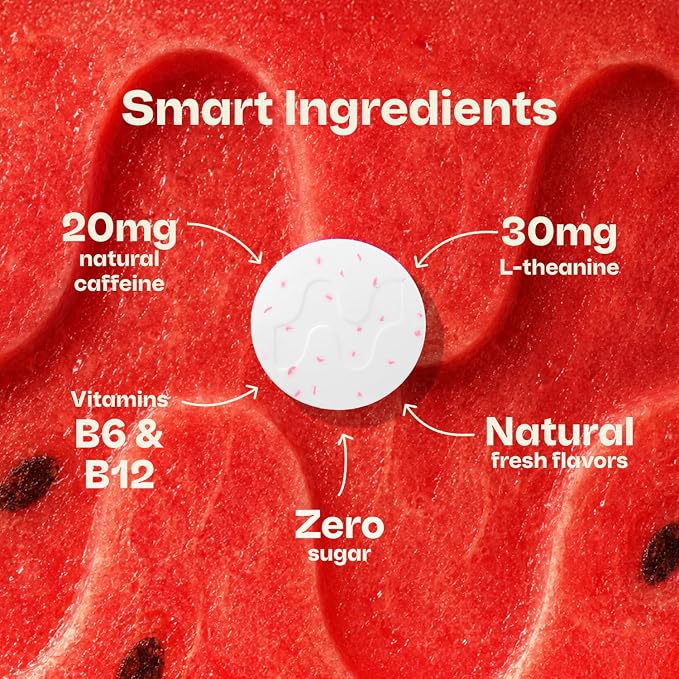 Energy & Focus Gum – Sugar-Free Peppermint Chewing Gum