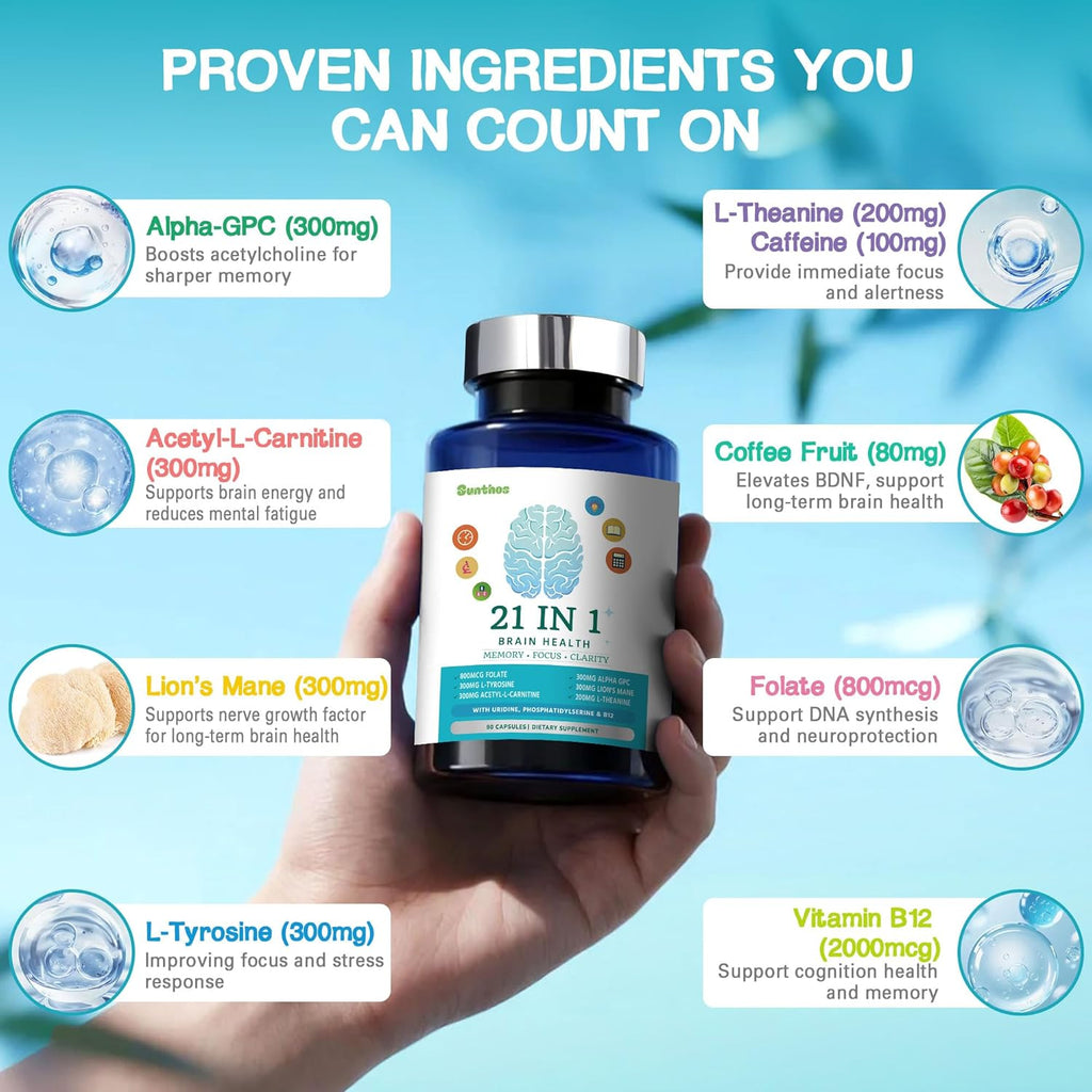 21-IN-1 BRAIN SUPPLEMENT - THE ULTIMATE FUEL FOR YOUR BRAIN